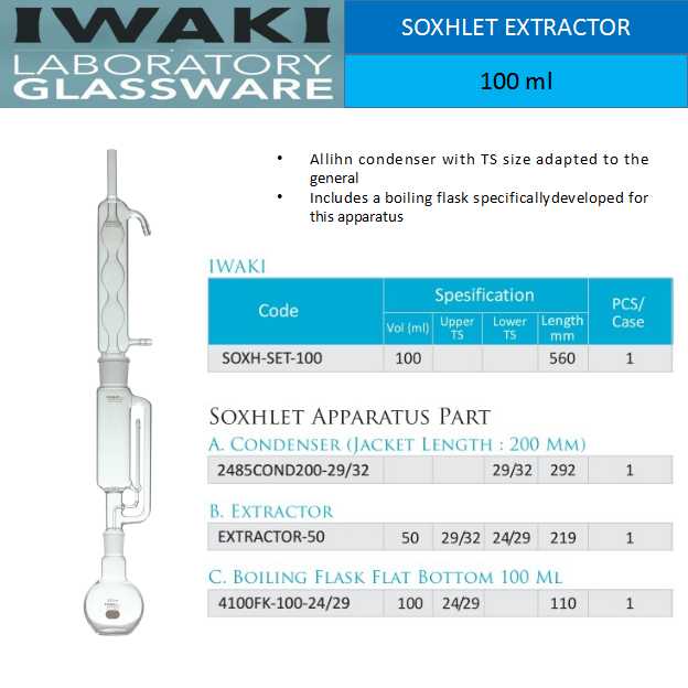 Soxhlet Extractor 100 ml Iwaki